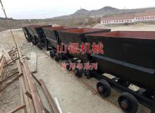 點擊查看詳細信息<br>標題：礦用車系列 閱讀次數：1069